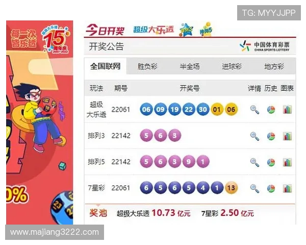 东方6+1最新开奖结果今日公布，快来看看你中奖了吗？